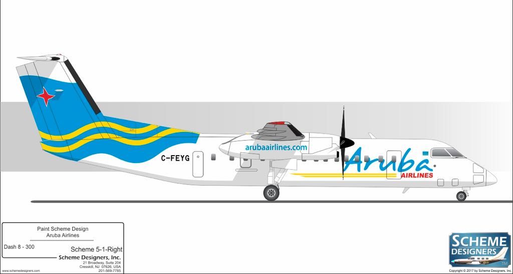 Aruba Airlines ta cla pa conecta e islanan A – B – C