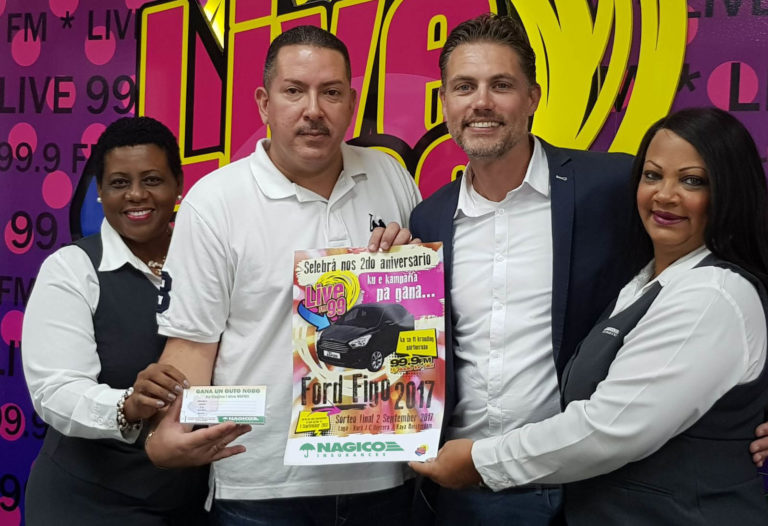 Nagico WIN a CAR2