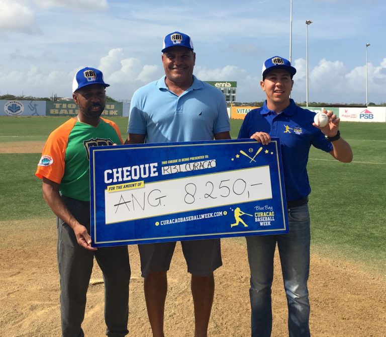 RBI Curaçao