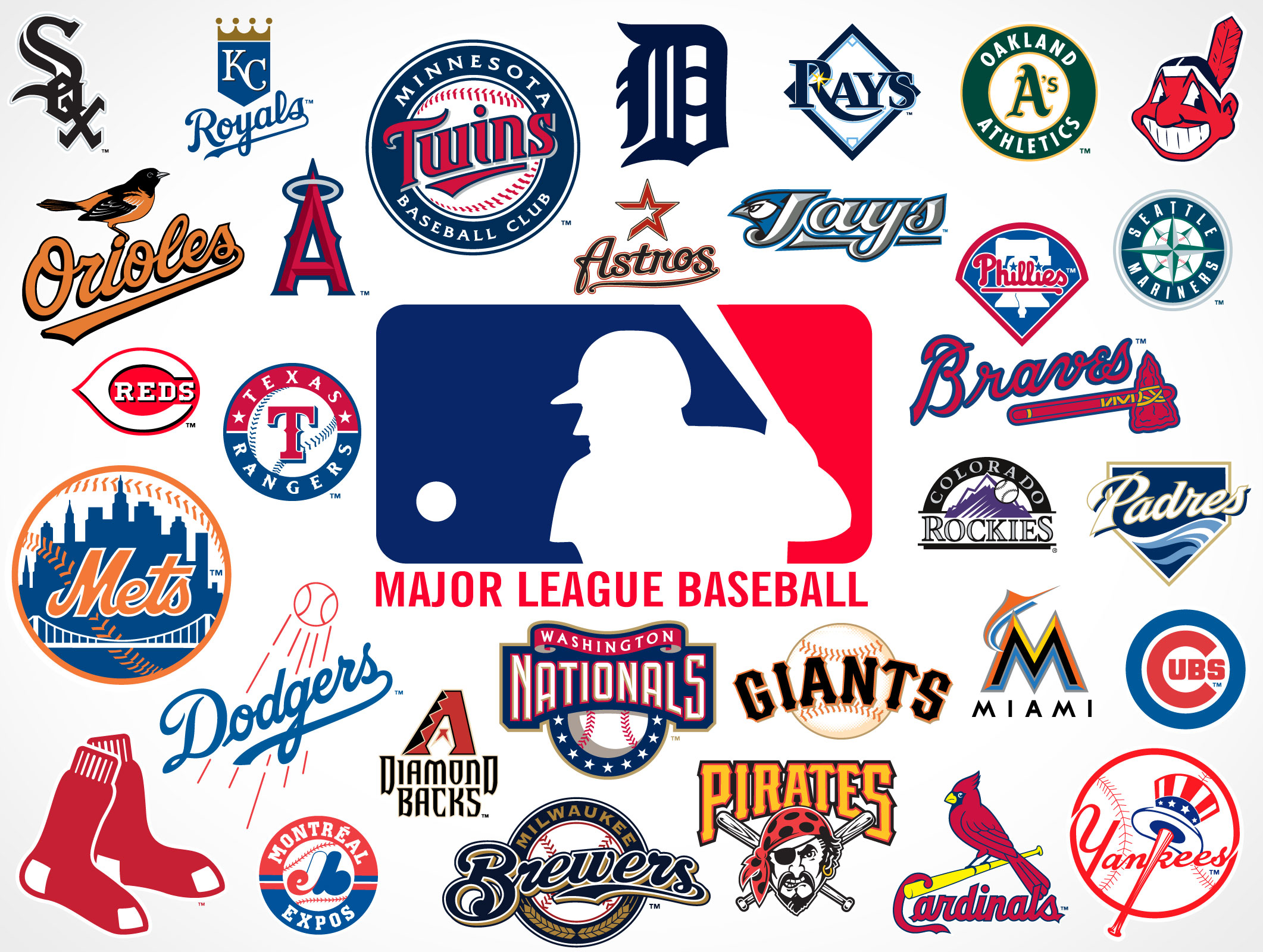 WHAT TO WATCH FOR DURING THE 2019 SEASON