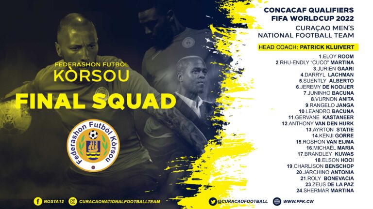 NOBO FFK final squad-final version